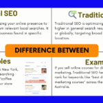 local seo vs. traditional seo​